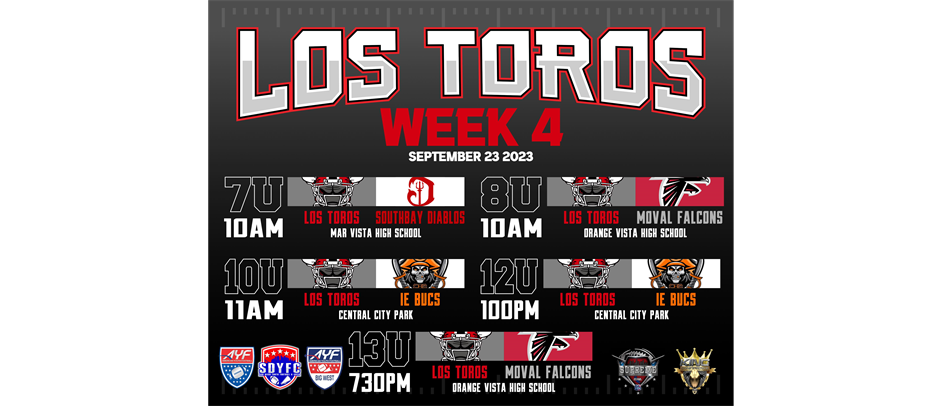 WEEK 4